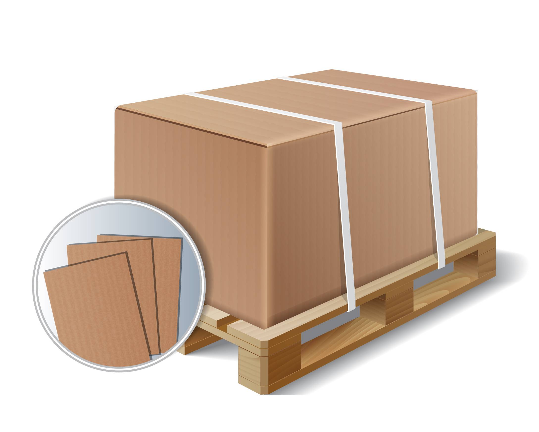insuring pallet goods