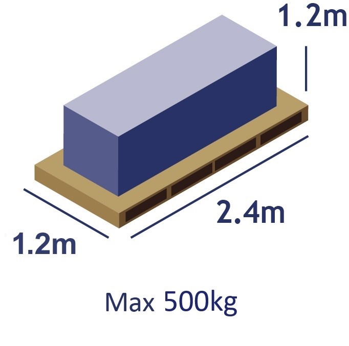 double half Pallet